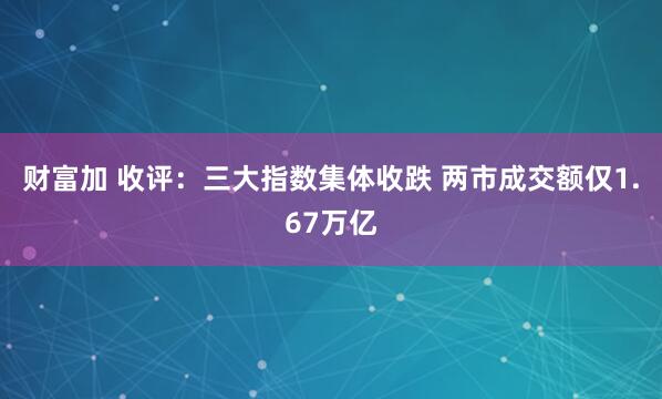 财富加 收评：三大指数集体收跌 两市成交额仅1.67万亿
