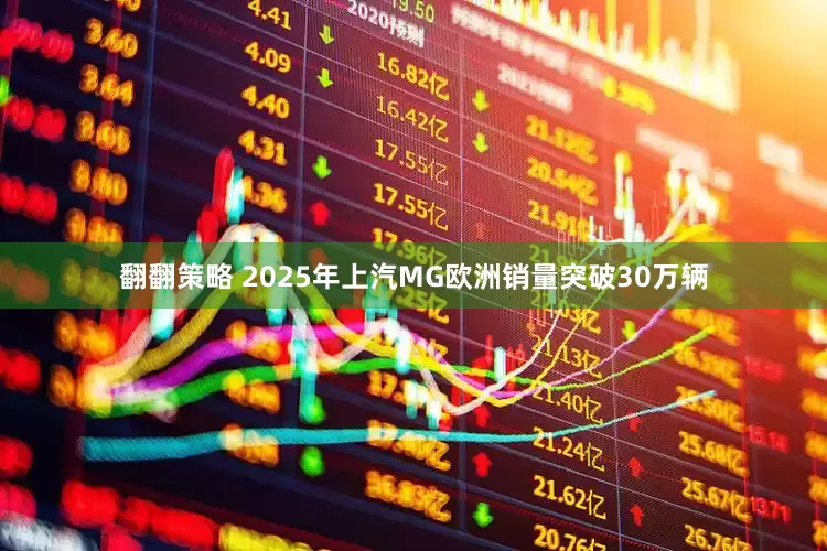 翻翻策略 2025年上汽MG欧洲销量突破30万辆
