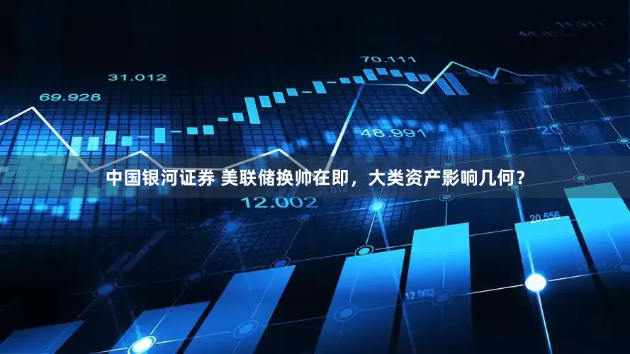 中国银河证券 美联储换帅在即，大类资产影响几何？