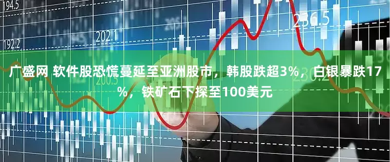 广盛网 软件股恐慌蔓延至亚洲股市，韩股跌超3%，白银暴跌17%，铁矿石下探至100美元